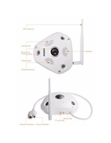 CAMARA IP PANORÁMICA 360º 5MP | WIFI | SD | ONVIF | CAMVIEW