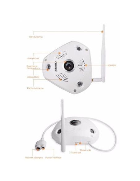 CAMARA IP PANORÁMICA 360º 5MP | WIFI | SD | ONVIF | CAMVIEW