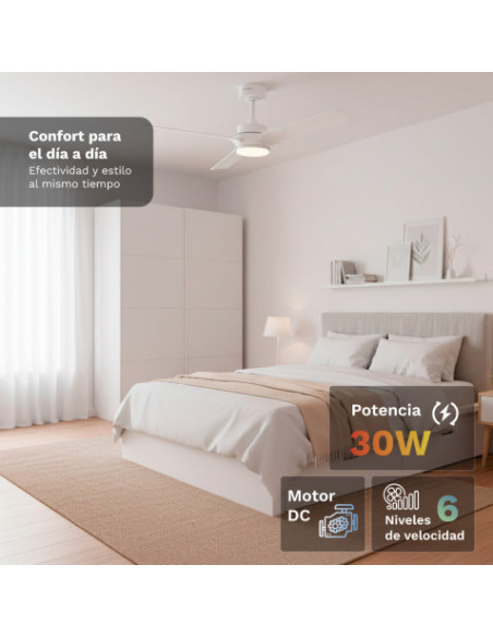 VENTILADOR DE TECHO 30W 47\" CON LED Y MANDO 18W SKYEASY47 GRUNKEL