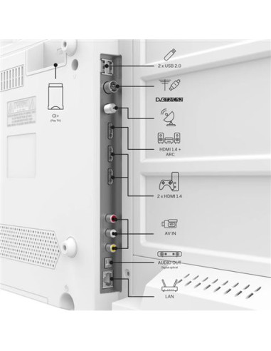 TELEVISOR BLANCO LED HD 24\" | WIFI | BLUETOOTH | SMART TV | 12V THOMSON