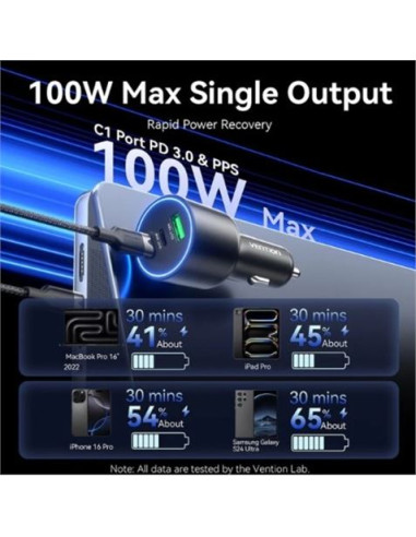 CARGADOR DE COCHE PARA SMARTPHONE | 100W | 2XUSB-C,1USB-A NEGRO VENTION