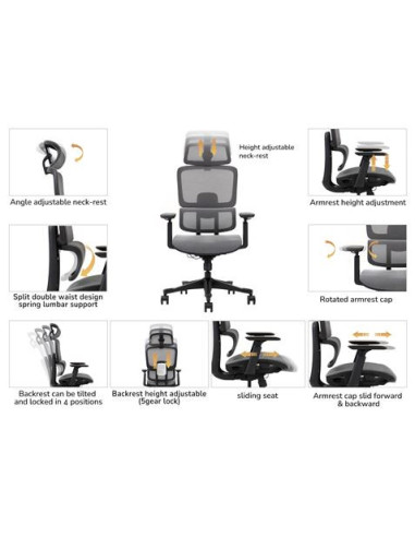 SILLA OFICINA GAMA SENIOR SE1400 CROMAD