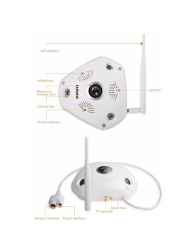 CAMARA IP PANORÁMICA 360º 5MP | WIFI | SD | ONVIF | CAMVIEW
