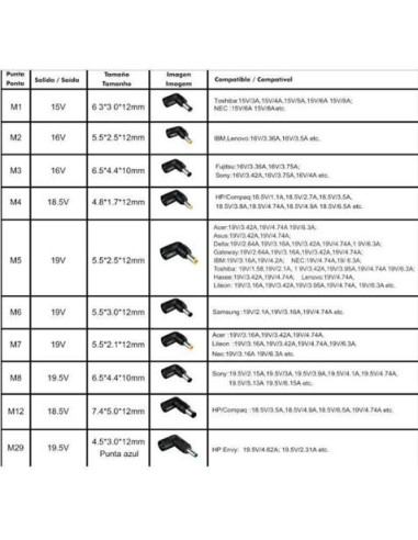 CARGADOR PORTATIL AUTOMATICO UNIVERSAL 120W 10 PUNTAS LEOTEC