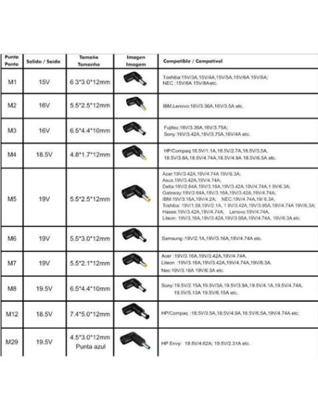CARGADOR PORTATIL AUTOMATICO UNIVERSAL 120W 10 PUNTAS LEOTEC