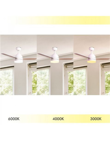 VENTILADOR DE TECHO 70W CON LUZ TRES TONALIDADES BLANCO JOCCA