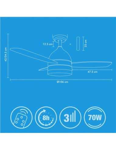 VENTILADOR DE TECHO 70W CON LUZ TRES TONALIDADES BLANCO JOCCA