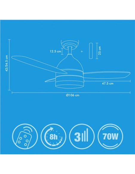 VENTILADOR DE TECHO 70W CON LUZ TRES TONALIDADES BLANCO JOCCA