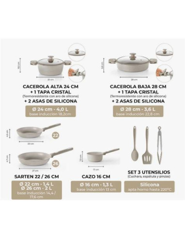 BATERIA DE COCINA 10 PIEZAS DENMARK MONIX