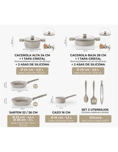 BATERIA DE COCINA 10 PIEZAS DENMARK MONIX