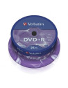 Cd – DVDs y Fundas