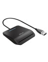 Lectores de Tarjetas y USB