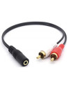 Cables Audio y Video
