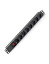Regletas PDU